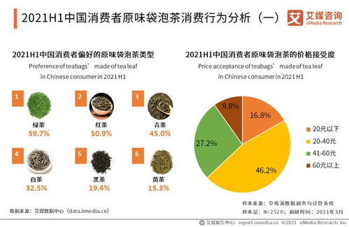 2021年3 4月中国化妆品行业发展总结及趋势分析